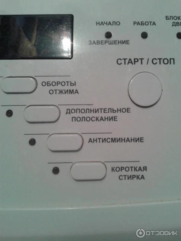 Антисминание в стиральной машине что это