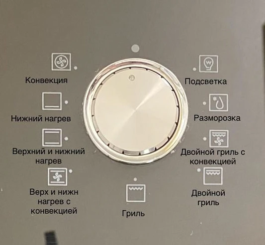 Режимы духового шкафа