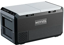 Автохолодильники